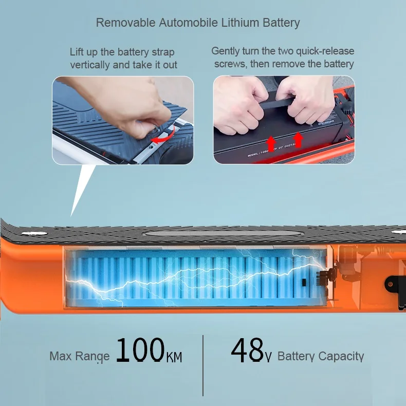 Рисунок 6 - Электрический Скутер Складной