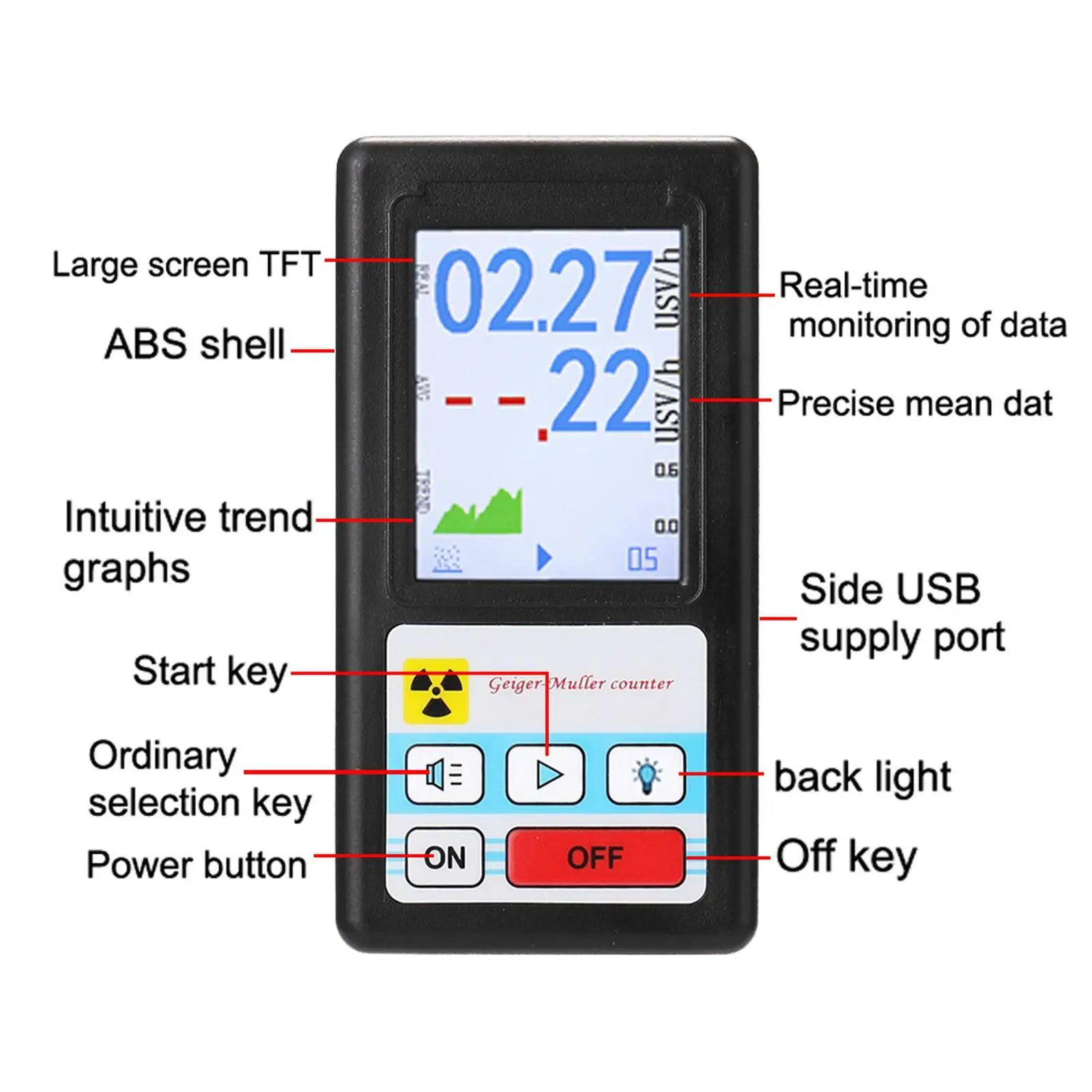 

BR-6 Nuclear Radiation Detector Geiger Counter Color Display Screen Radioactive Detection Meter X-ray Beta Gamma Detector