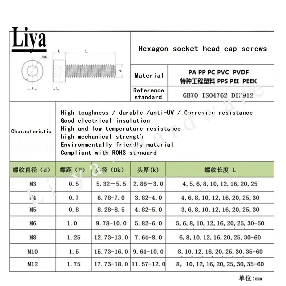 3-20 шт. M3 M4 M5 M6 M8 M10 PP полипропиленовые шестигранные винты с шестигранной головкой