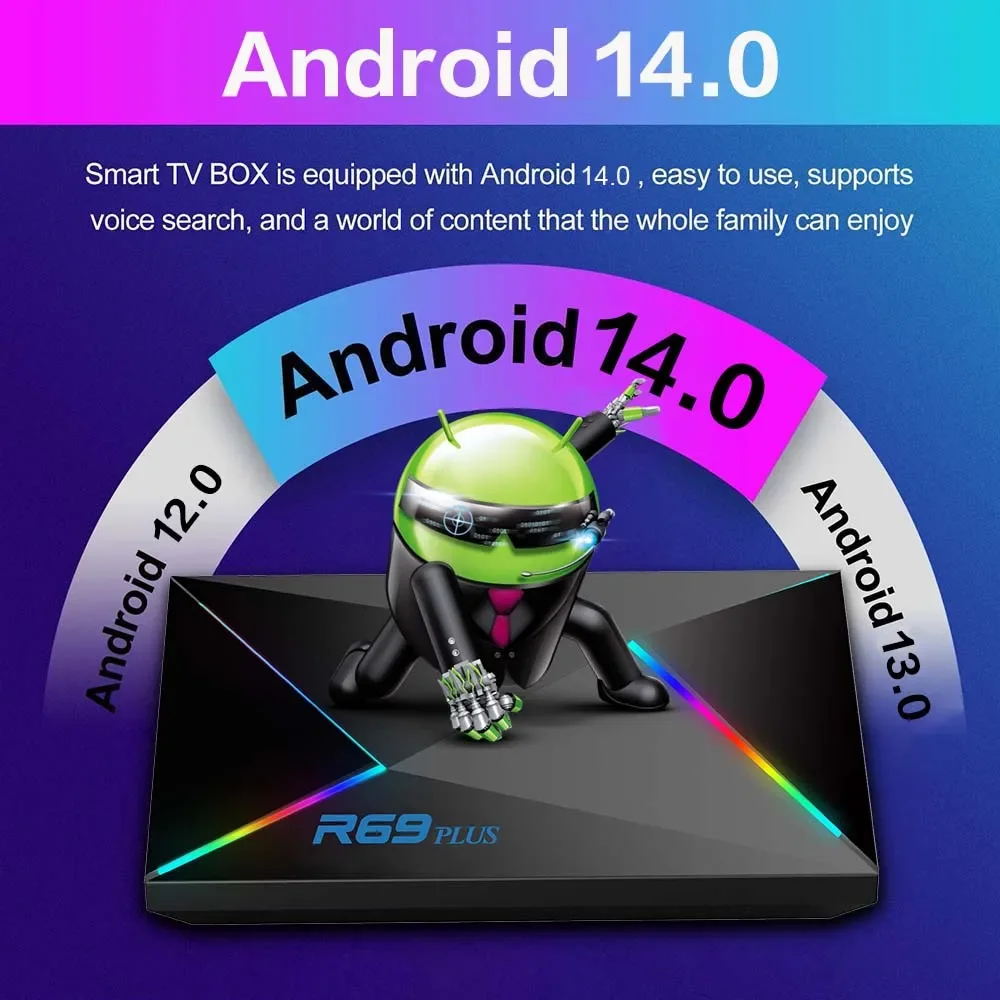 LVMAO Smart TV Box R69 Plus Android 14 Allwinner H728 1000M NETFLIX 4G Ram 64G Cortex A53 8K BT5 Wi-Fi 6 Google Voice Set Top
