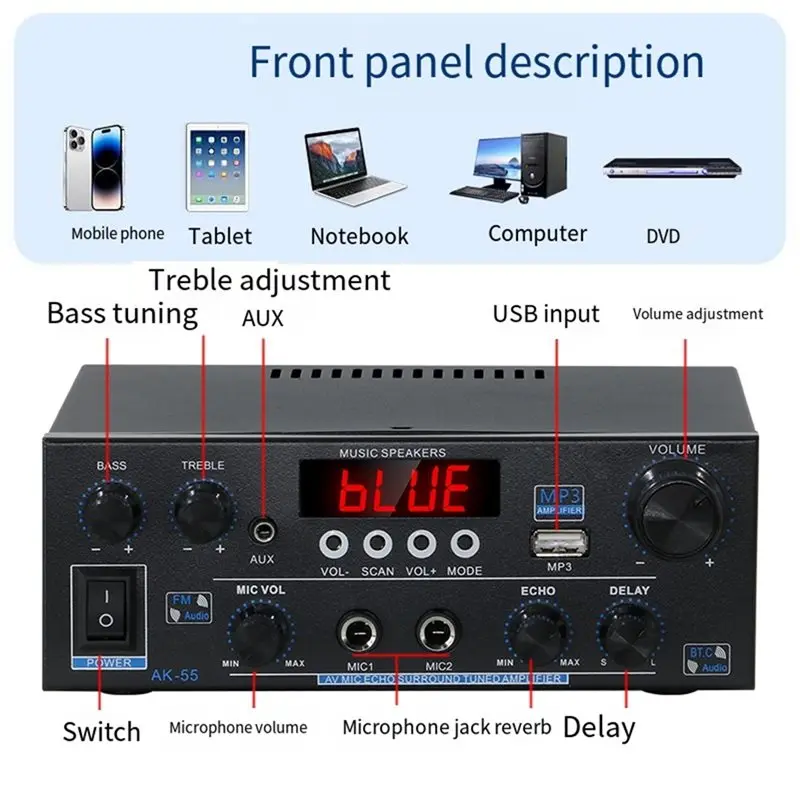 Фото Цифровой Hi-Fi усилитель A99E-AK55 с Bluetooth, объемным звуком, максимальной мощностью для домашнего и автомобильного использования, аудиоусилитель BT 5.0, вилка стандарта США №2