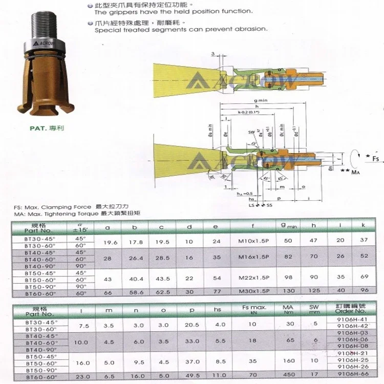 ACROW BT50 Зажим тянущий коготь 4 лепестка для шпинделя с ЧПУ наружным винтом 45