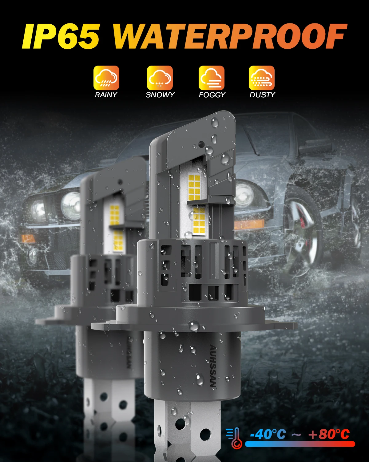 2 шт. светодиодные лампы H4 для фар FORD RANGER ET 2006-2012