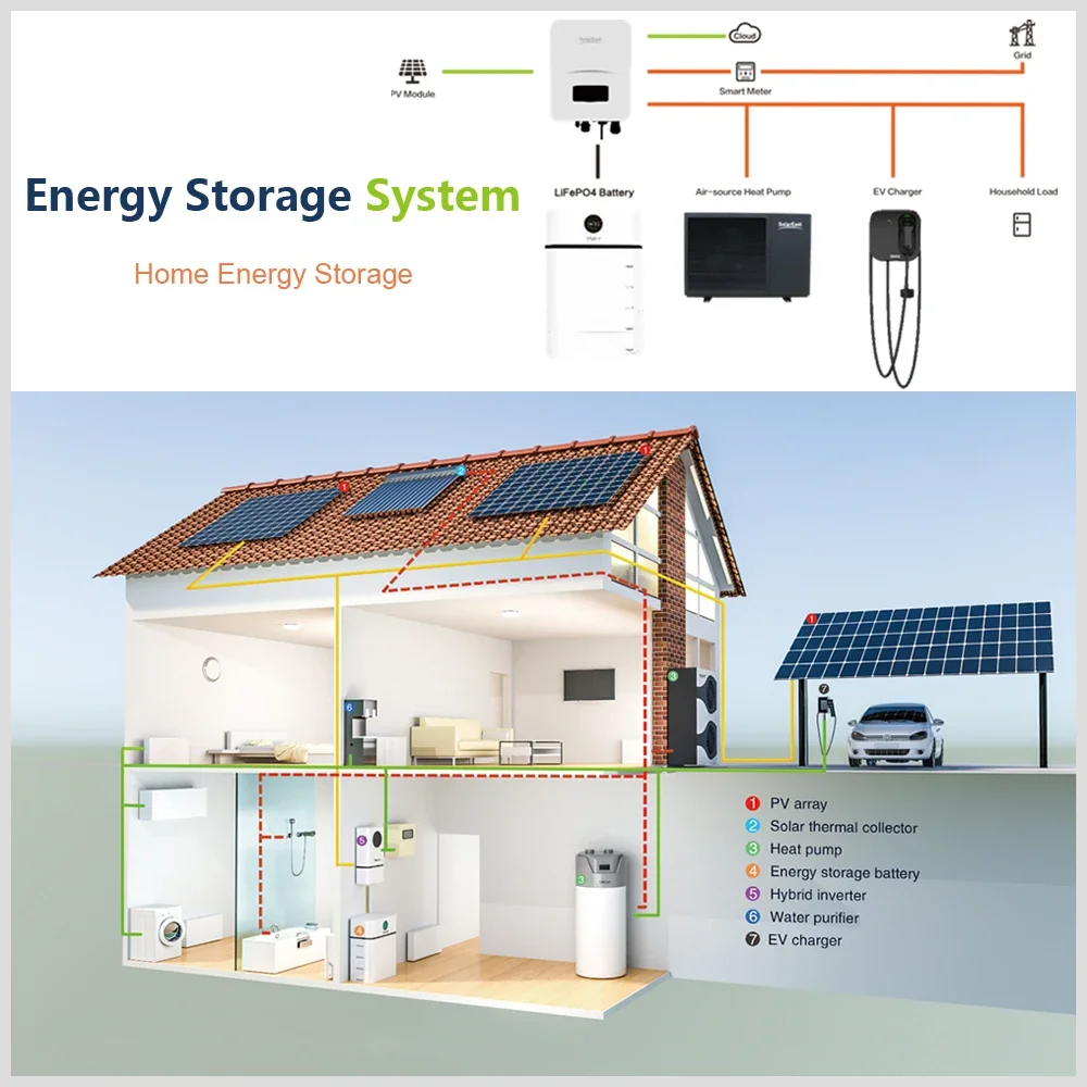 R290 Тепловий насос с источником воздуха Моноблок Домашнее центральное охлаждение