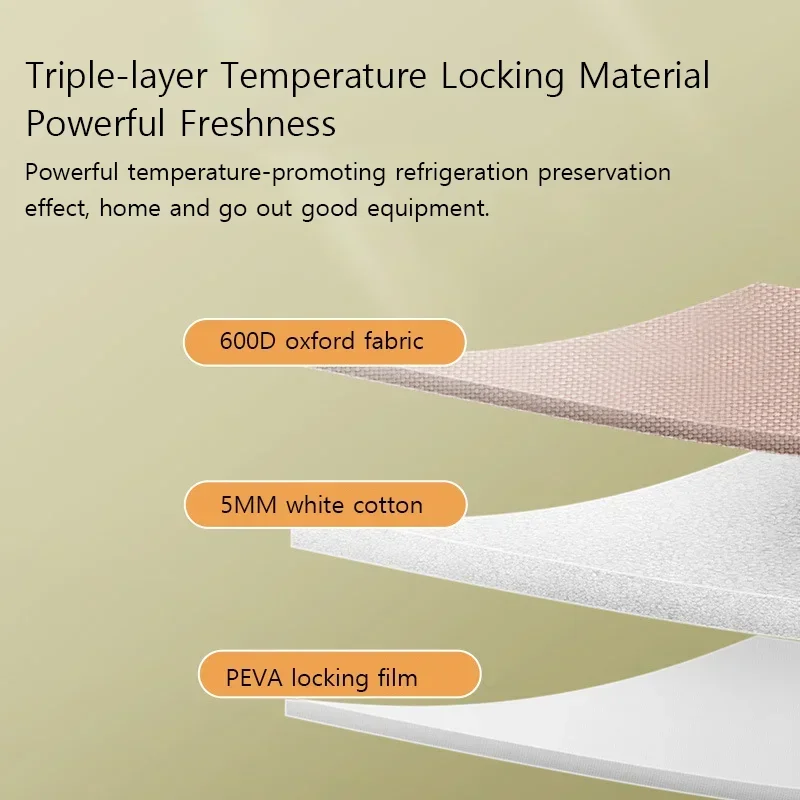 Сумка-холодильник для пикника 30 л/18 л большая вместительная термосумка кемпинга