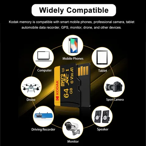 Карта памяти Kodak Micro SD  до 512 ГБ