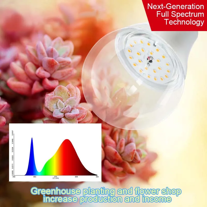 

Светодиодсветильник лампа полного спектра для выращивания растений, 18/24/30 светодиосветодиодный, 9/12/15 Вт, E27
