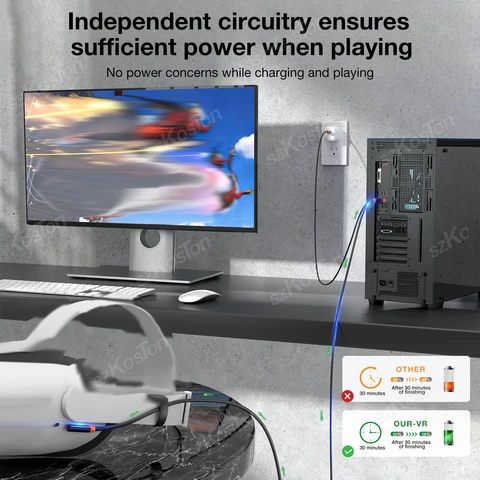 Кабель VR Link Для Meta Quest 3/2/Pico4/PS5 — Быстрая Зарядка USB3.0 Gen2 На Type-C Со Скоростью Передачи Данных До 5 Гбит/с