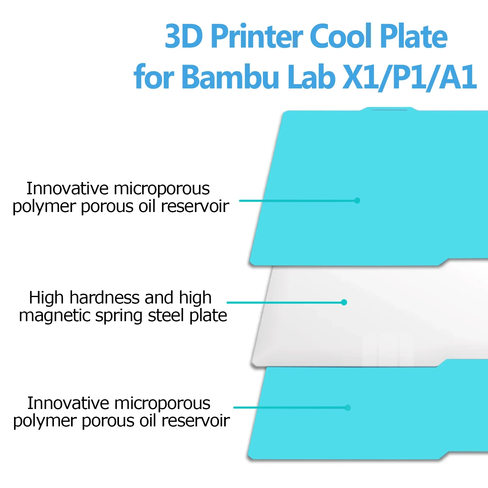Фото Холодная пластина Glacier для Bambu Lab H2D H2S A1 P1 X1C P2S H2C Cool Build Plate для Anycubic Kobra S1 Creality K1 Ender 3 Kobra 3 №2