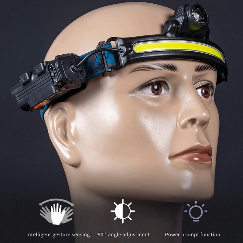 

Фонарь налобный XPE + COB с USB-зарядкой и встроенным аккумулятором