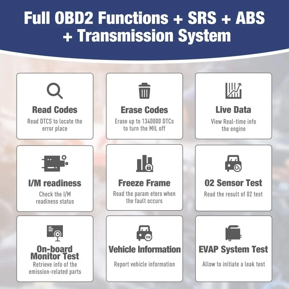 OBD2 DTC Lookup AutoVIN Заключенный код системы порошка Механический автомобиль OBDii для