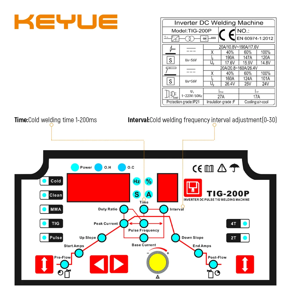 Keyue многофункциональный сварочный аппарат MIG/TIG pulse/MMA/холодная сварка из