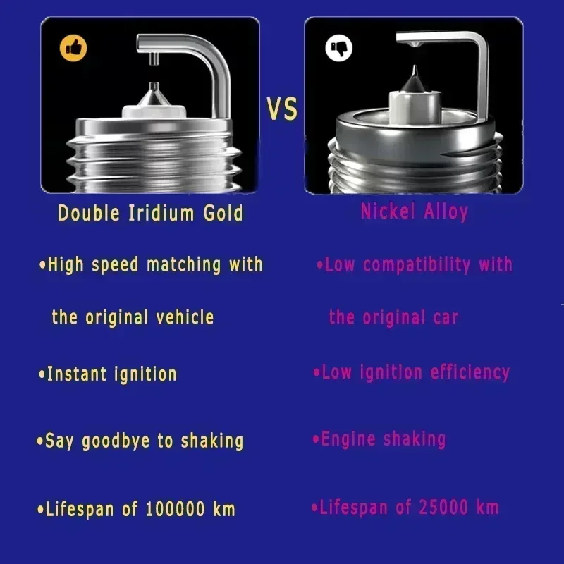 4/6 шт. высокопроизводительная Автомобильная фотосвеча зажигания для автомобиля