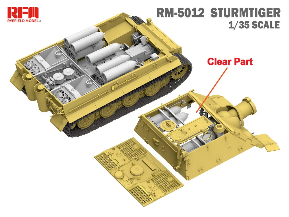 Models rm