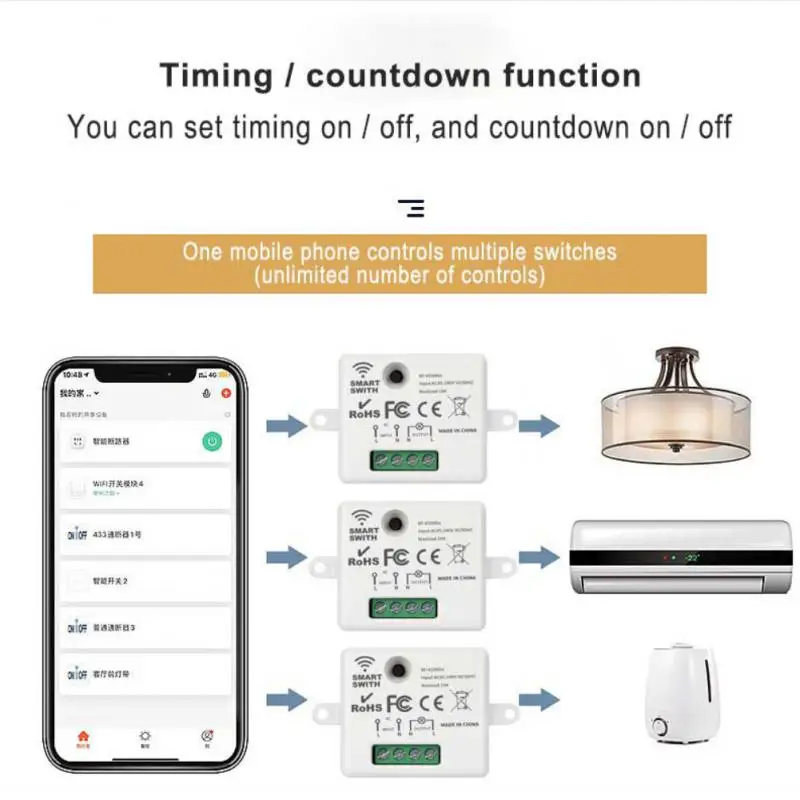 

App Control Mini Breaker Tuya Intelligent Switch Wireless Single Wire Switch Module Mini Rf Wifi Remote Controller