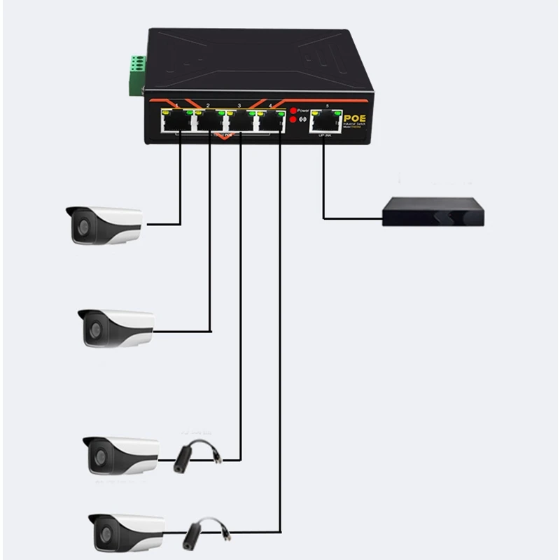 

5 Ports Industrial Ethernet Switch 10/100Mbps Fast LAN RJ45 POE Lan Hub Desktop PC Switcher Box Unmanaged TXE002 3XUE