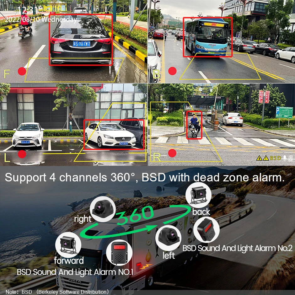 10.36 Inch 4 Channel Smart Blind Spot Radar BSD Alarm Truck Bus Car DVR Recorder Monitor with PCS AHD 1080P Parking Camera - купить по