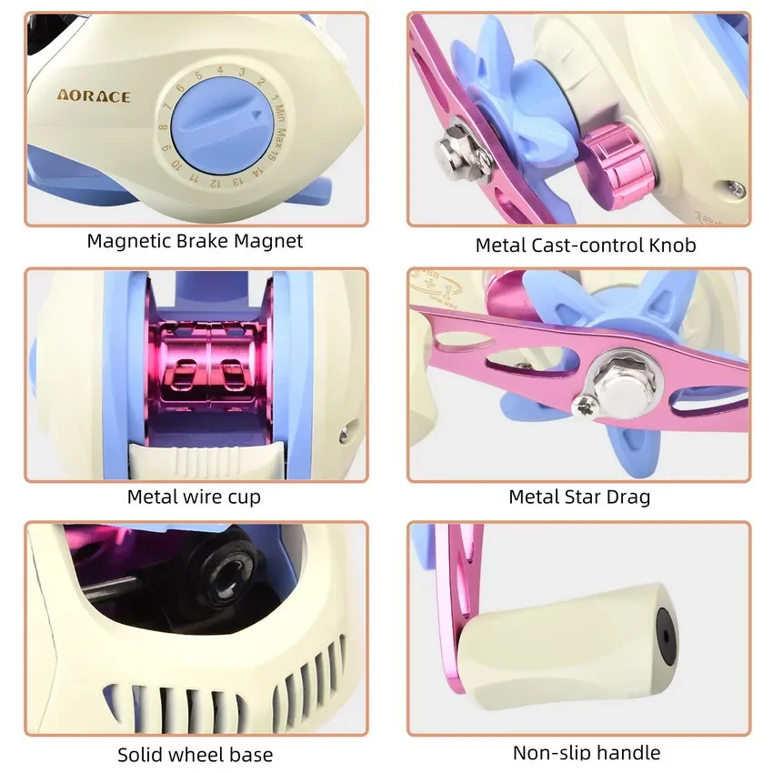 Рыболовная катушка для заброса приманки микро-рыбы максимальное соотношение