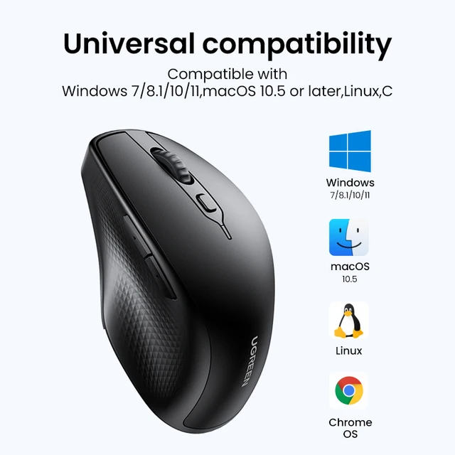 UGREEN Wireless Mouse Bluetooth 5.0 Ergonomic 4000 DPI 6 Mute Buttons For MacBook Computer Tablet Laptop PC 2.4G Wireless Mice 3