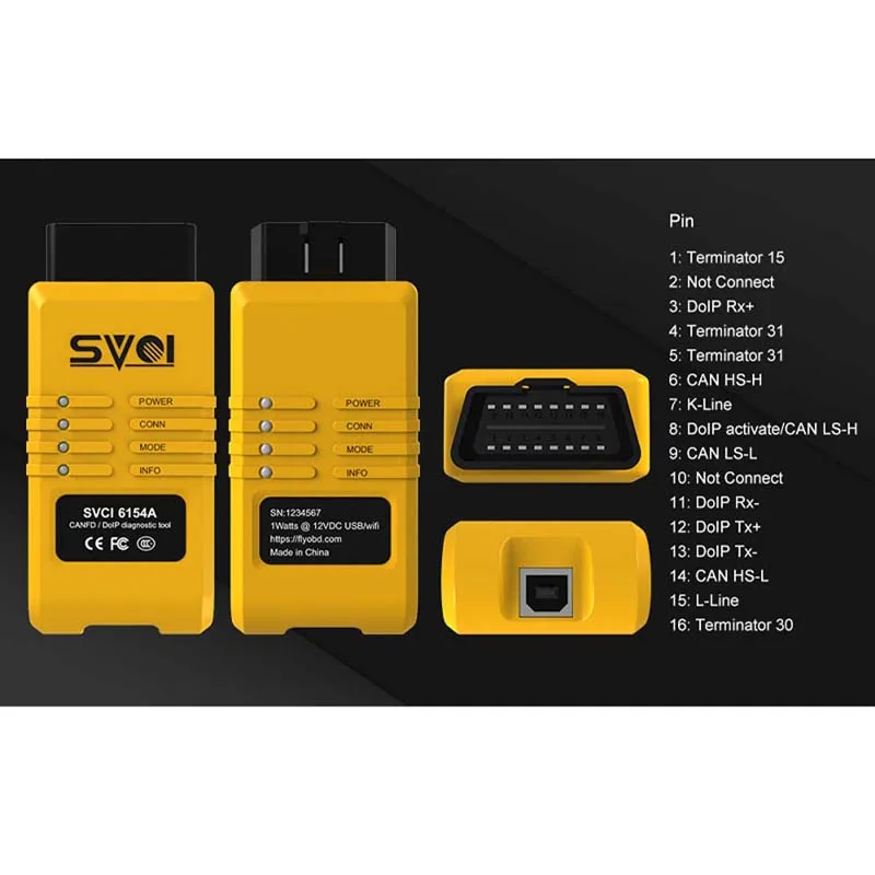 2022 SVCI 6154A OBD2 сканер кодов поддерживает ODIS оригинальные драйверы для всех моделей