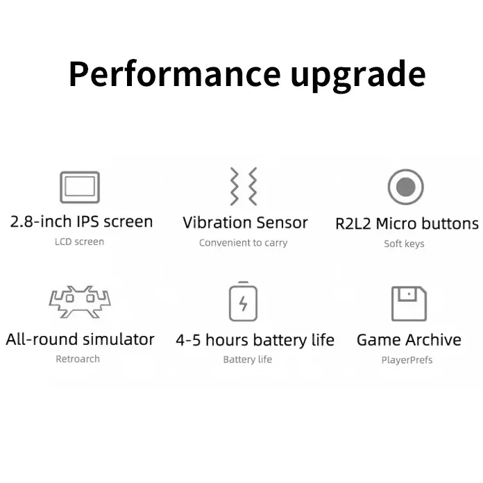 Новые портативные игровые мини-консоли Miyoo V4 2 8 дюйма IPS OCA видеоигры 1900 мАч