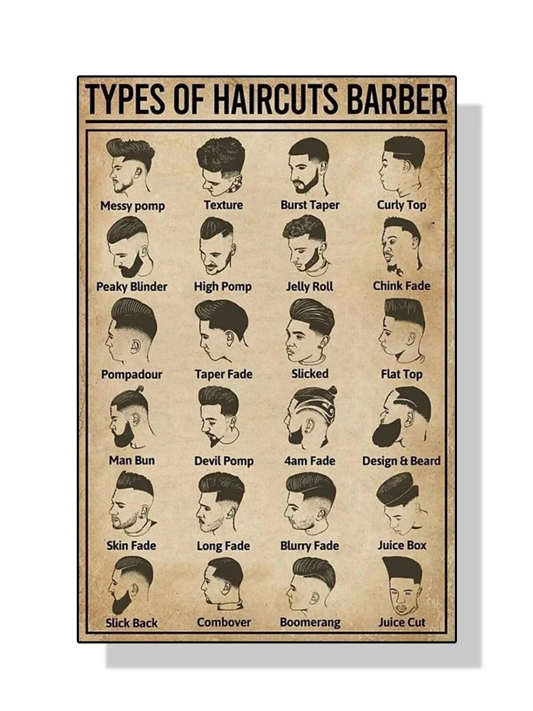 

Парикмахерский постер и печать в стиле ретро, винтажная Настенная картина для гостиной, украшение для дома, подарок