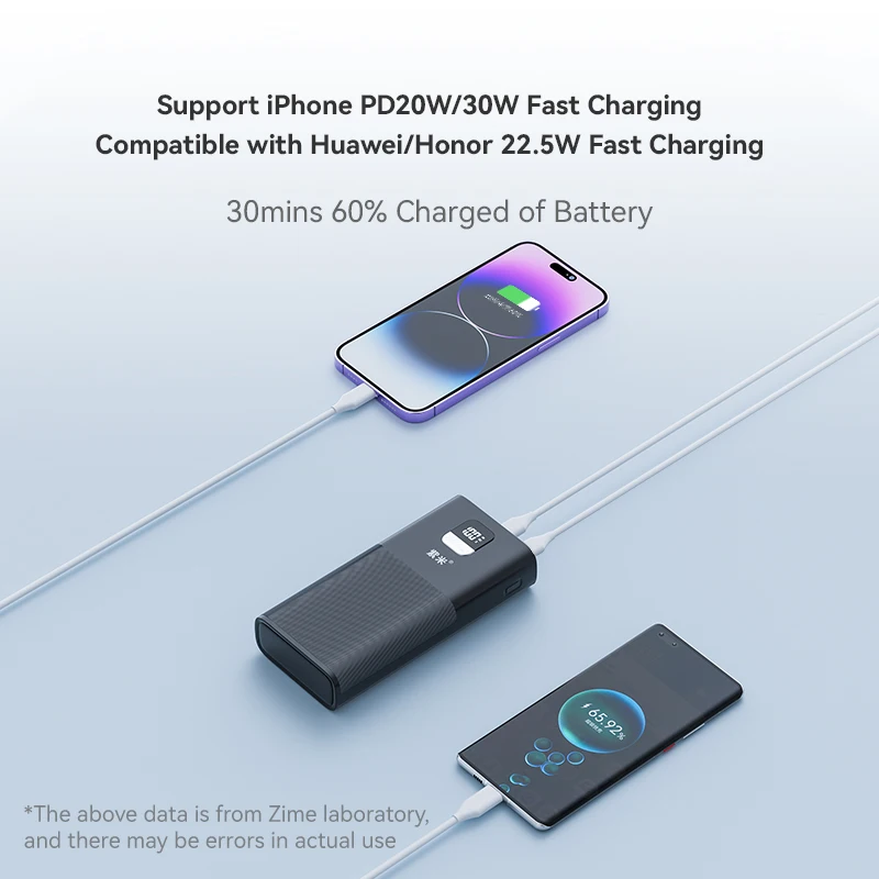 Zime PD 65W Type C Fast Charging Power Bank 20000mAh External Spare Battery Portable Charger PowerBank for Mobilephones Laptops