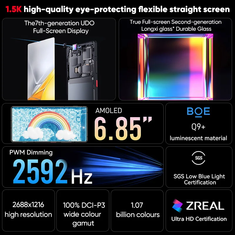 Глобальная версия смартфона nubia Z70S Ultra: Snapdragon 8 Elite, 6.85-дюймовый AMOLED-дисплей 144 Гц, аккумулятор 6600 мАч, 64 МП ультраширокоугольные камеры (art.: 3920db72b59cb) - 3920db72b59cb
