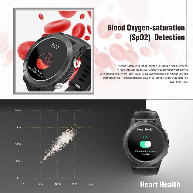 Спортивные Смарт-часы CR130 GPS AMOLED дисплей 1 32 дюйма пульсометр SpO2 VO2 максимальная
