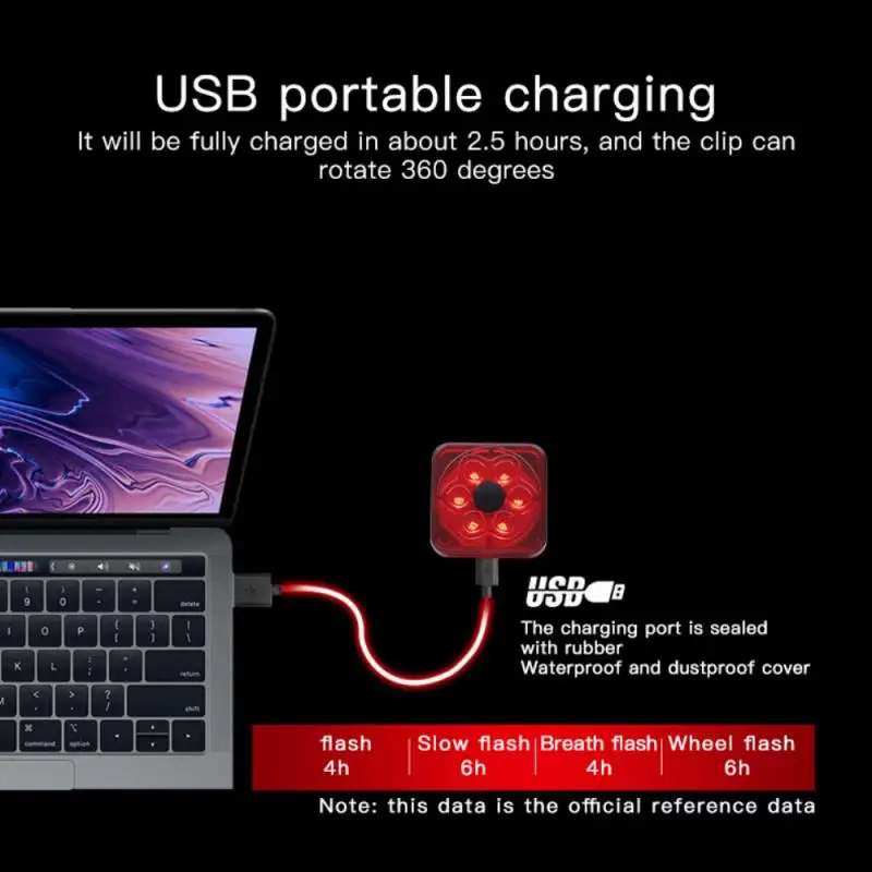 

Задний фонарь с несколькими режимами освещения, USB зарядка, светодиодный задний фонарь для велосипеда, задний фонарь для дорожного горного велосипеда, подседельный штырь