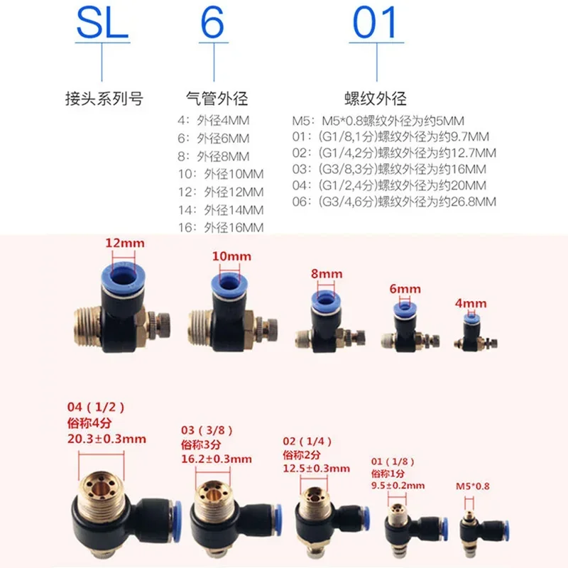 GRLA-1/8-QS-6-RS-B 162965 GRLA-1/8-QS-8-RS-B 162966 GRLA-1