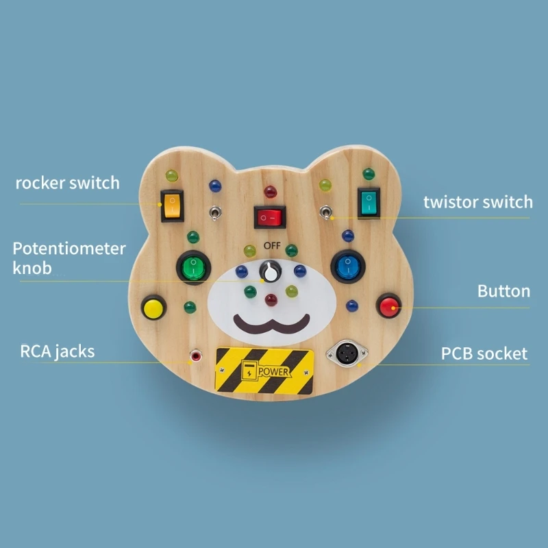 Рисунок 5 - Доска для занятий малышей