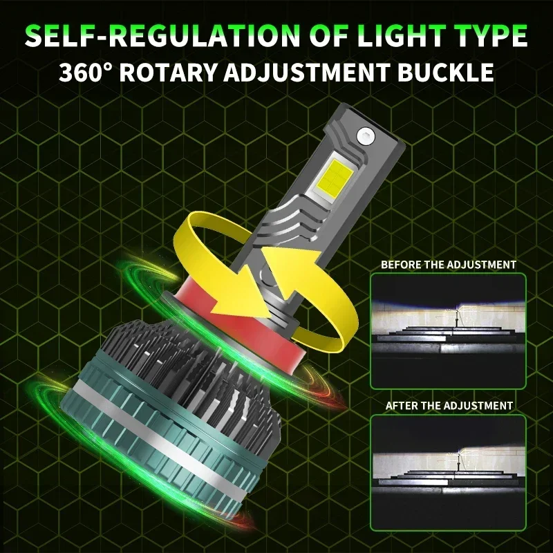 F150 300 Вт H7 Светодиодные лампы H11 Фара Противотуманная фара 4575 LED H1 H4 H8 9012 9005 HB3 9006