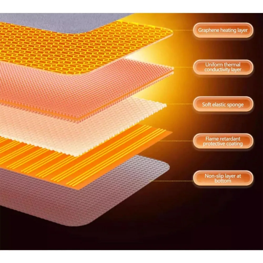 Зимняя графеновая автомобильная подушка с подогревом USB электрическая