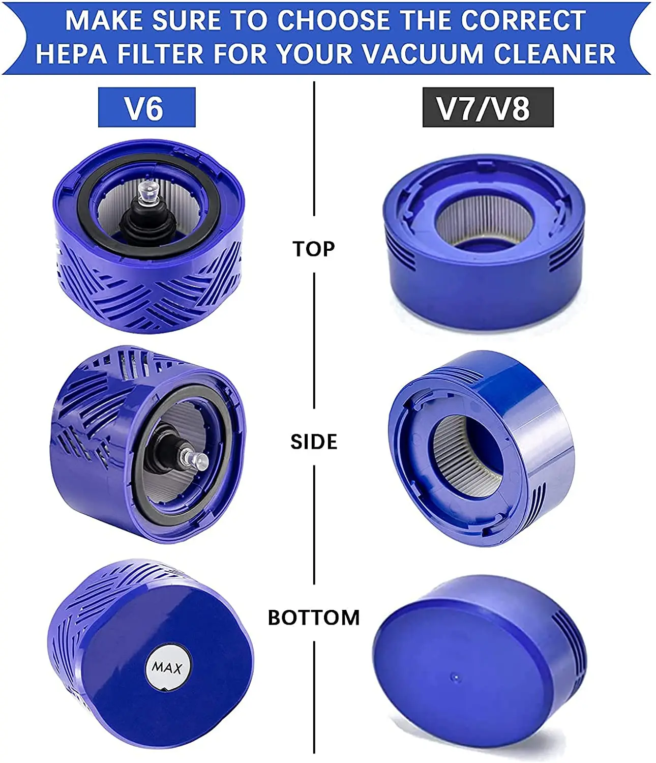 Предварительные фильтры HEPA Post-замена фильтров для Dyson V8 и V7 абсолютно