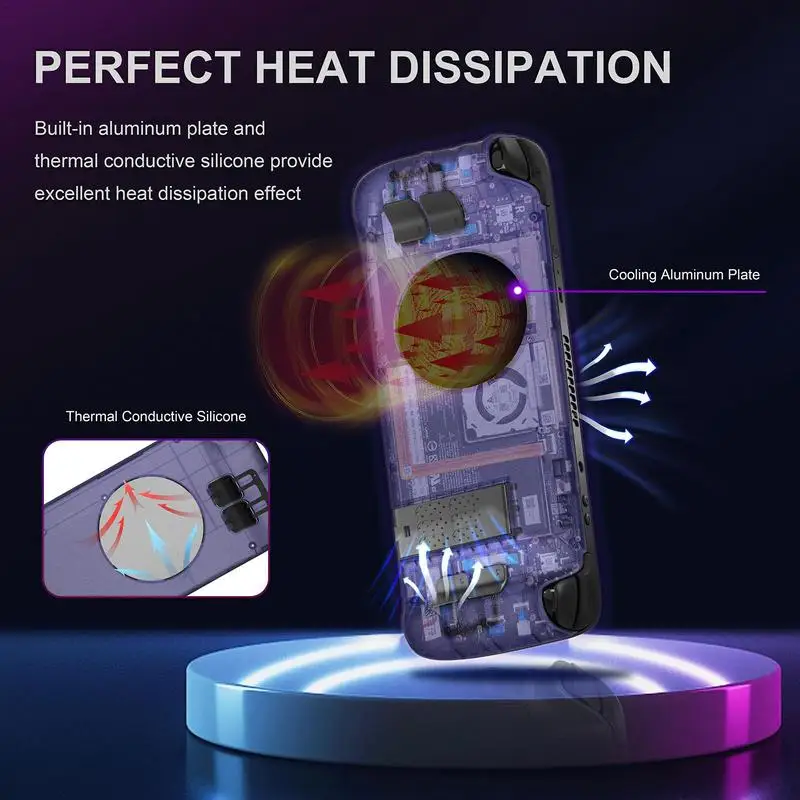 Прозрачные искусственные чехлы для защиты корпуса от пара