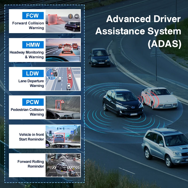 Фото AWS302 Adas Dashcam с платформой для приложения для телефона, подключение Api Fcw Hmw, система предупреждения привода для предотвращения столкновений №2