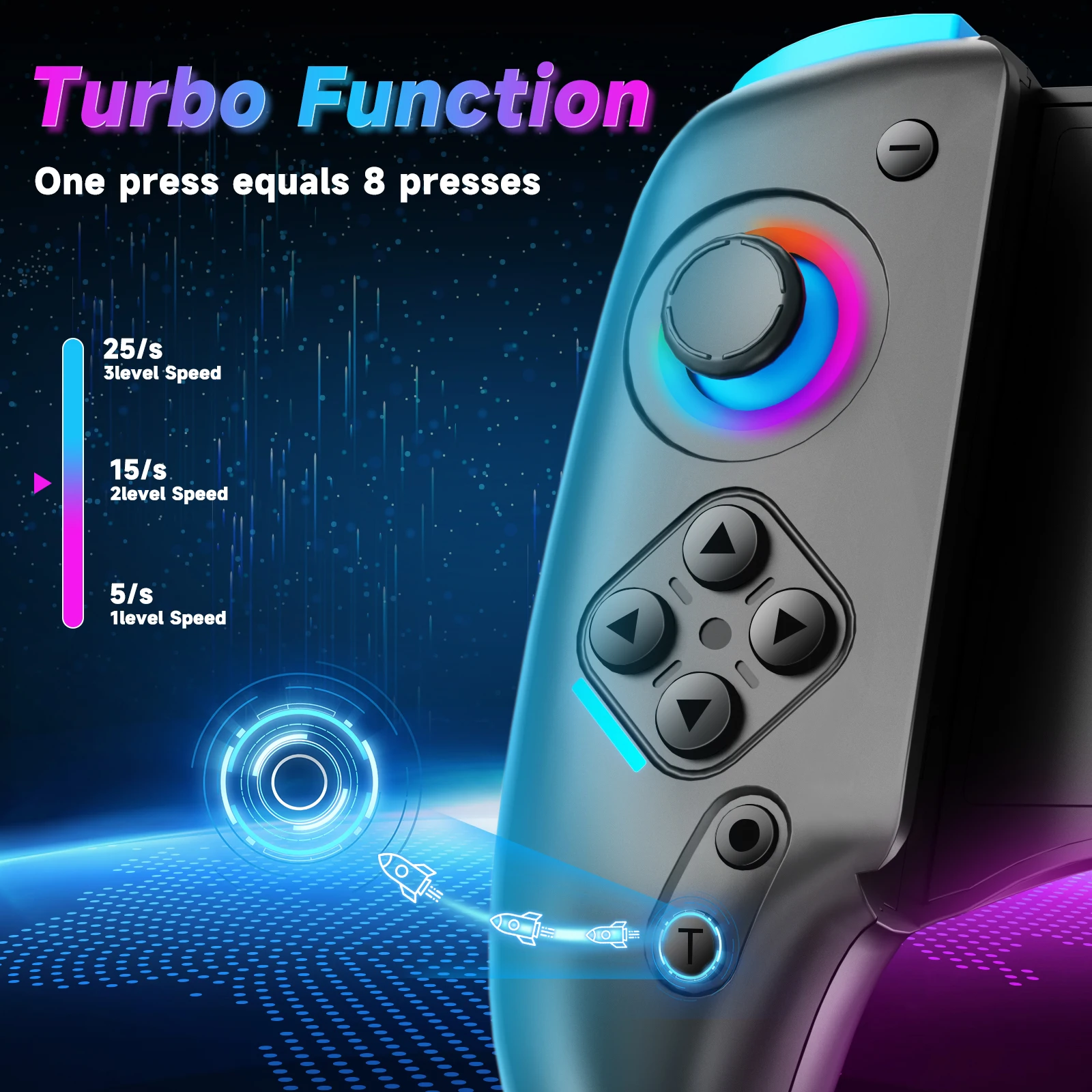 Фото Для контроллера Nintendo Switch 2 с RGB-подсветкой, 9-осевым гироскопом, джойстиком, функцией Dual Shock, программируемым турбо-режимом и игровым падом №4