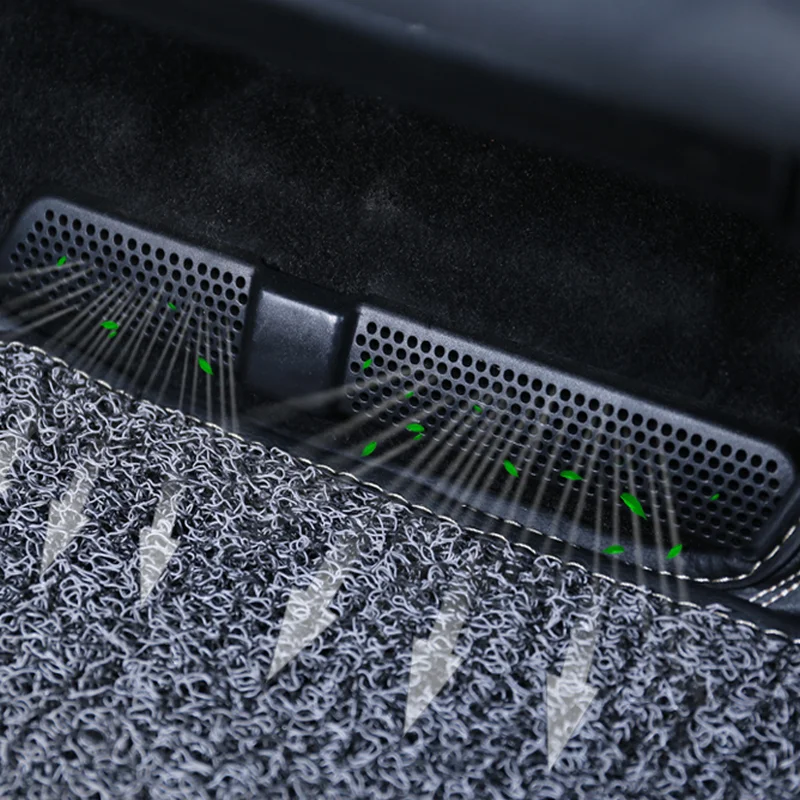 

SBTMY AC Footwell обогреватель воздуховод решетка сиденья кондиционер вентиляционная крышка выход для Skoda Kodiaq
