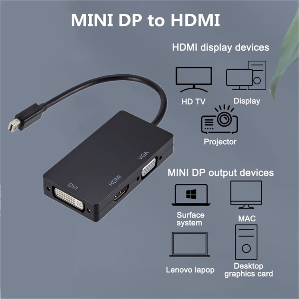Адаптер 3 в 1 с Mini DP DisplayPort на HDMI-совместимый адаптер VGA DVI 1080p Конвертер Коннектор