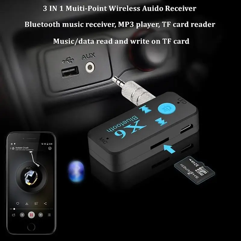 PIXLINK 3 5 мм аудио MP3 беспроводной BT автомобильный комплект адаптер микрофон TF карта