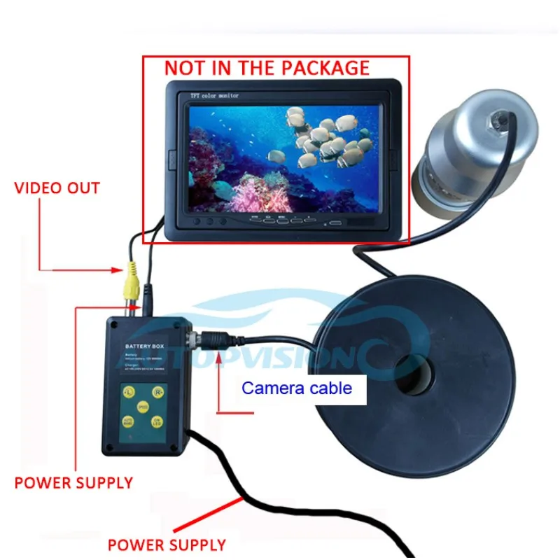 F08S 20M/50M/100M 1000TVL Fish Finder Underwater Ice Fishing Camera 18PCS LED 360 degree For with camera | Безопасность и защита