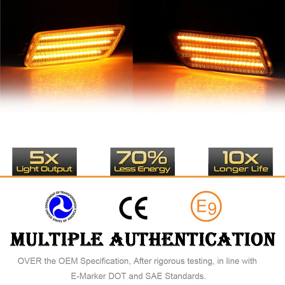 Для Porsche Macan 95B-Series Turbo GTS 2014-2021 светодиодный Seqeuntial Blinker Side Fender Repeat указатели