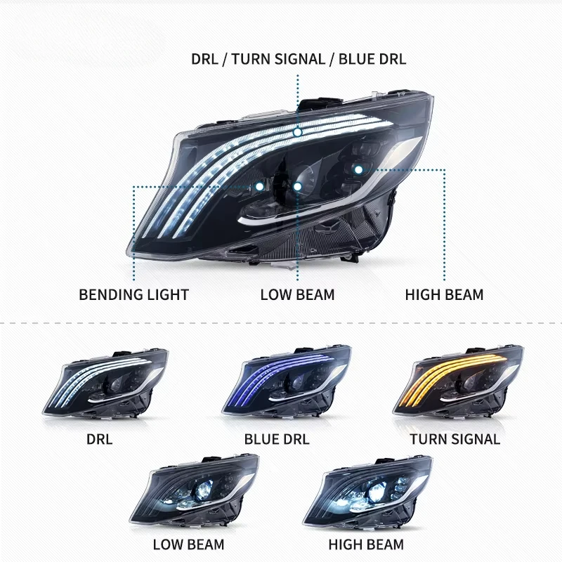 Заводские полностью светодиодные фары в сборе 3-е поколение W447 2016-2023
