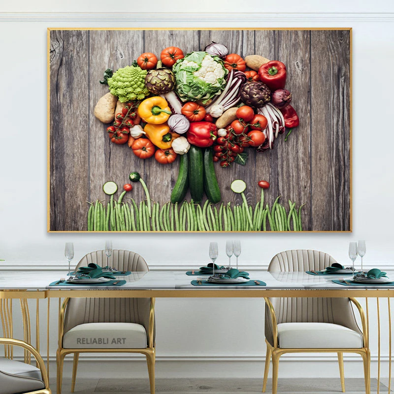 

Картины на холсте "Корзина с фруктами и овощами"