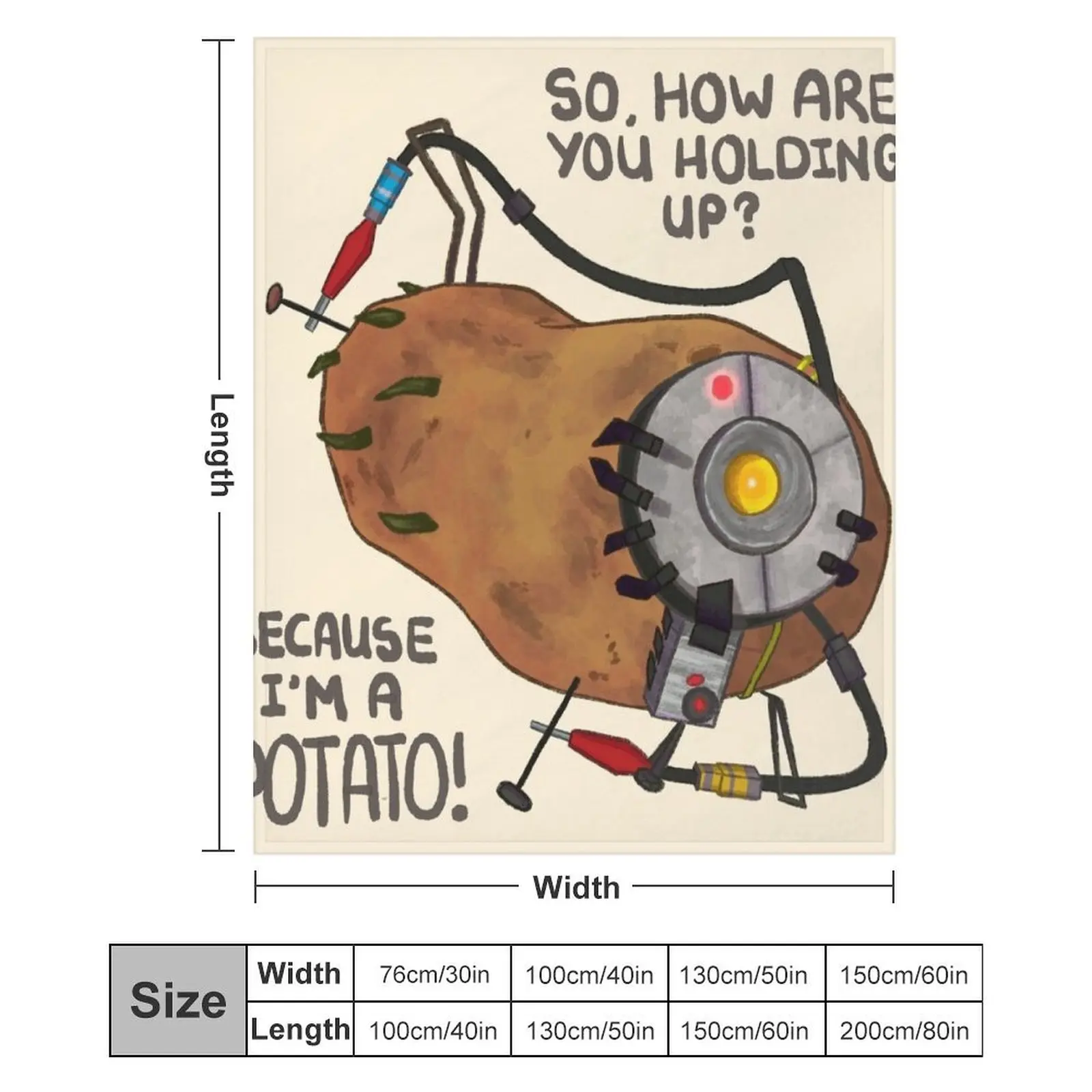 GLaDOS в виде картофеля (детальное) пледы забавный подарок для декоративного дивана