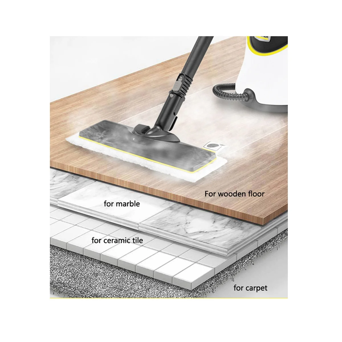 8 шт. тряпочка для швабры Karcher Easyfix SC1 SC2 SC3 SC4 SC5