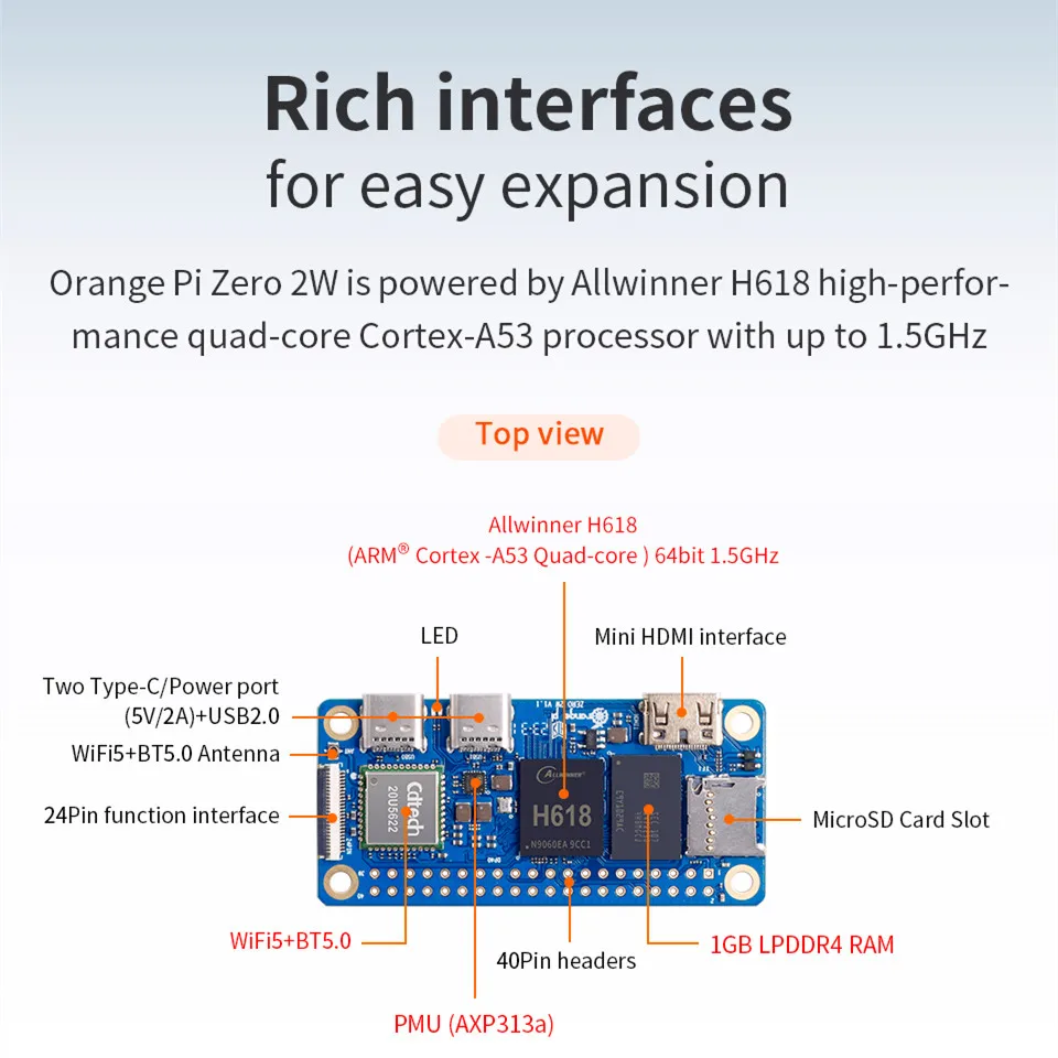 Фото Плата для разработки AvaCore Orange Pi Zero2W 1GB, одноплатный компьютер Allwinner H618, демонстрационная плата LPDDR4 Zero 2W SBC №4