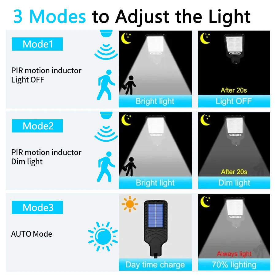 108cob Внешняя Лампа На Солнечной Энергии С Датчиком Движения Настенный Светильник