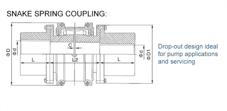 JS 19 JS19 160000Nm сетчатая связь